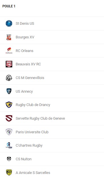 Poule 01 Fédérale 01