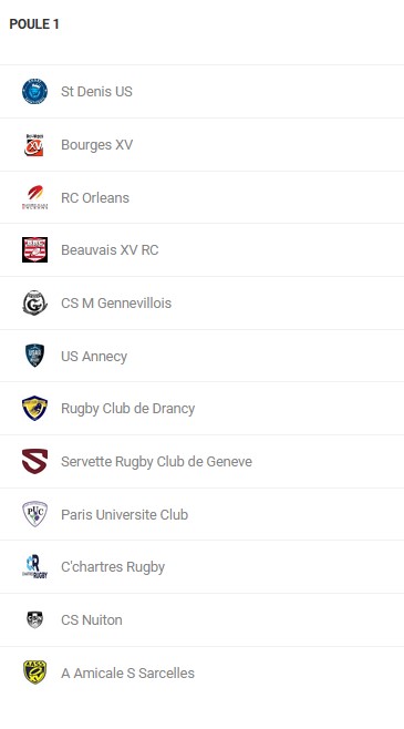 Poule 01 Fédérale 01