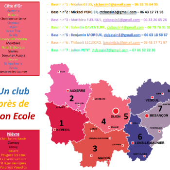 rugby scolaire ligue bgfc