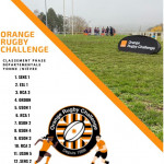 cd 5889 challenge orange 1